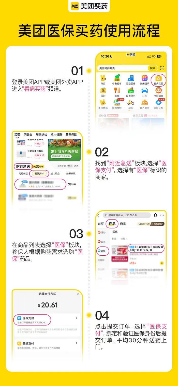 外卖买药可医保支付！四川省开通医保线上购药新服务