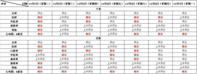 国庆期间，金山部分公立医疗机构门诊安排