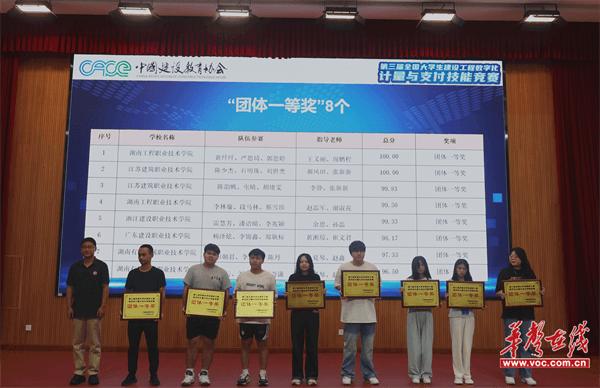 2024年第三届全国大学生建设工程数字化计量与支付技能竞赛在湖南工程职院闭幕