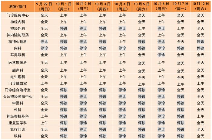 这个假期，天津各大医院门诊安排公布！