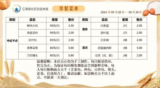 社区食堂新增一家，限时优惠全场九折