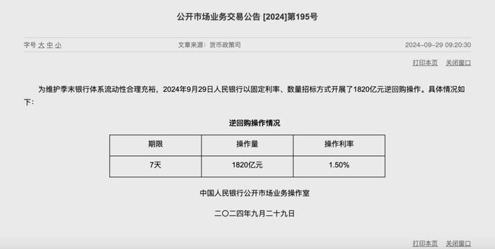 降息今日“落地”！7天期逆回购中标利率从1.7%降至1.5%