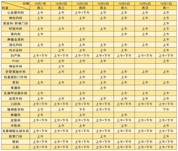 这个假期，天津各大医院门诊安排公布！