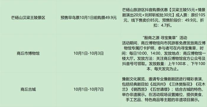 国庆假期河南景区惠游攻略汇总→