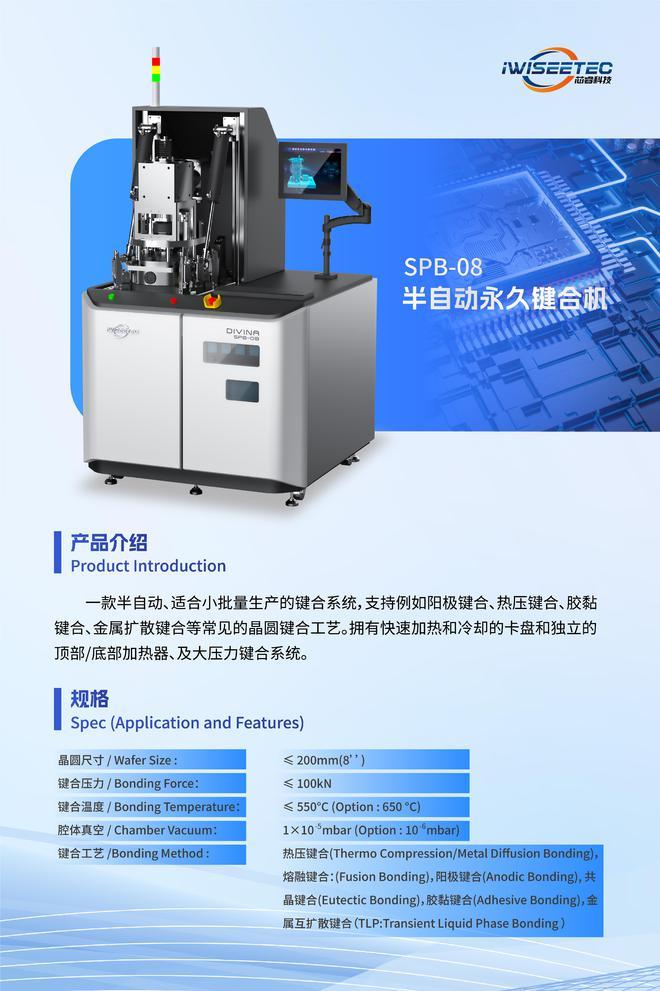 芯睿科技亮相CSEAC 2024，再话永久键合技术在微电子器件中的应用与挑战