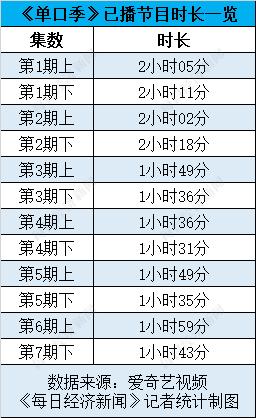 “加量版”脱口秀重回线上 《脱友》选手张慧：行业任重道远，希望讲到80岁