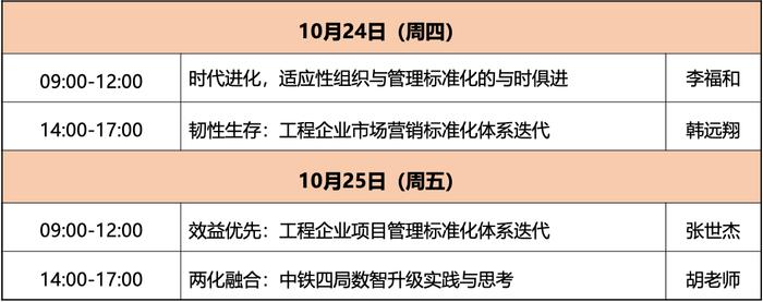 【10月24-25日·上海】“回归本源、夯实基础，共谋高质量发展”工程企业管理标准化与数字化赋能专题研讨会