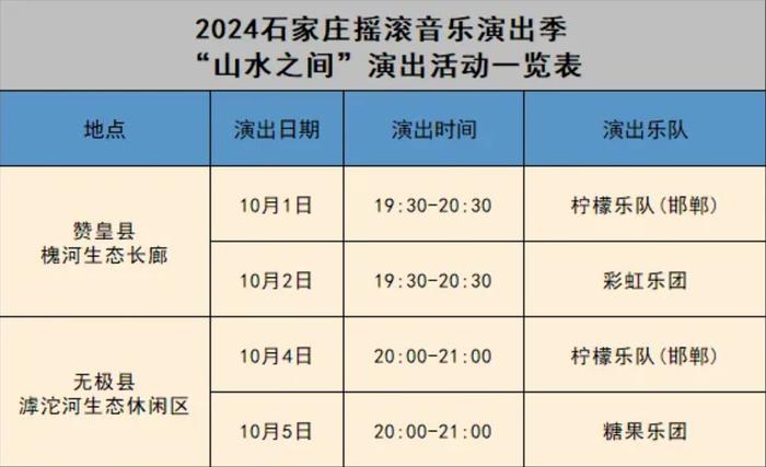 国庆假期来石家庄一起摇滚！速览“山水之间”演出时间、地点、参演乐队！