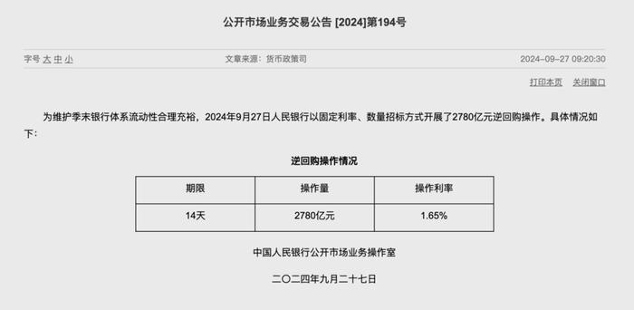 降息今日“落地”！7天期逆回购中标利率从1.7%降至1.5%