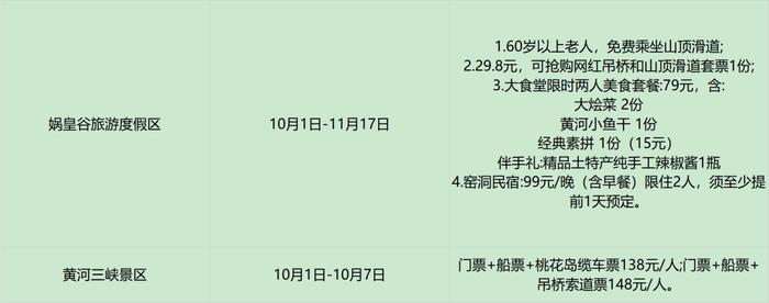 国庆假期河南景区惠游攻略汇总→