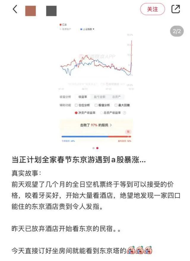 4天股民人均赚4.7万？股民：5万是我的本