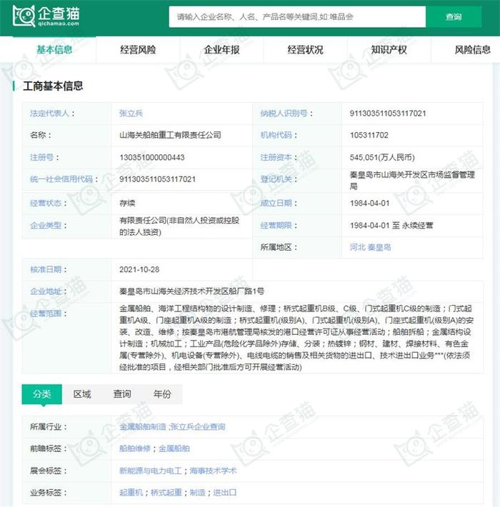 绿色、环保、节能、安全！河北省建造最大吨位原油轮成功交付：新一代绿色环保型原油轮【附海洋经济行业发展趋势分析】