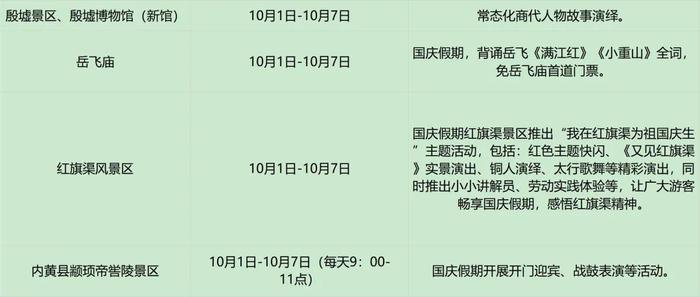 国庆假期河南景区惠游攻略汇总→