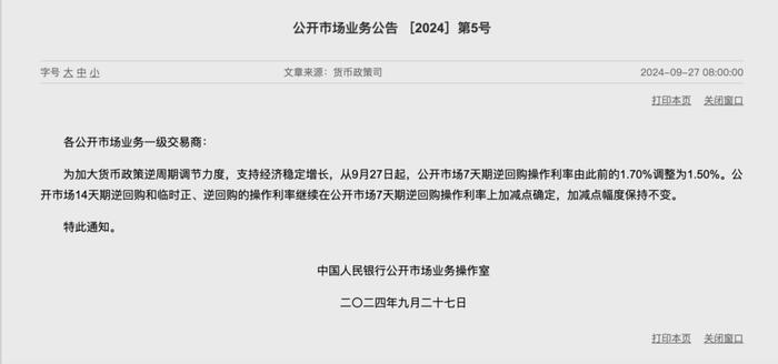 降息今日“落地”！7天期逆回购中标利率从1.7%降至1.5%