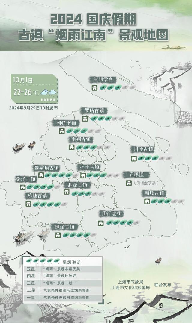 国庆最新天气详情已“出炉”！附出游攻略→