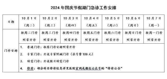 上海市儿童医院2024年国庆节假期门急诊工作安排