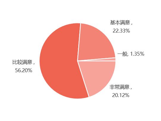 2024 SIAL 西雅国际食品展深圳展后报告重磅发布