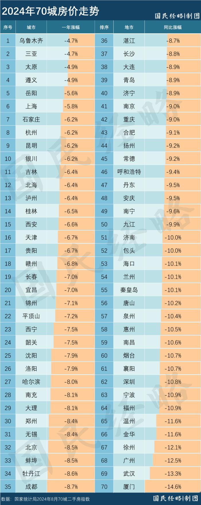 多箭齐发！房地产，大转折时刻来了