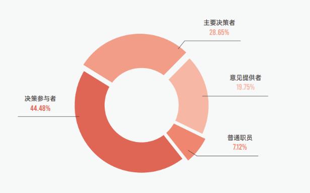 2024 SIAL 西雅国际食品展深圳展后报告重磅发布