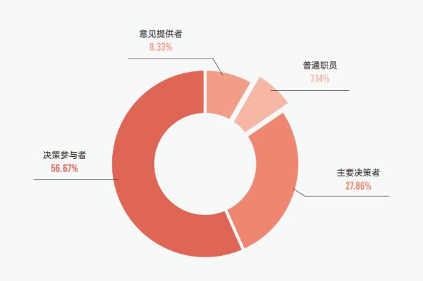 2024 SIAL 西雅国际食品展深圳展后报告重磅发布