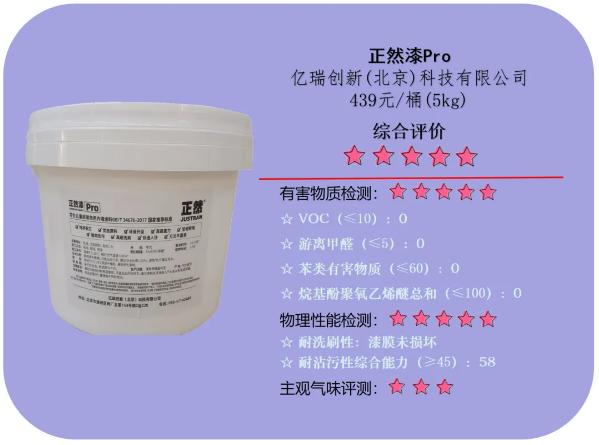 儿童漆真的更环保安全吗？——滇黔桂消费维权联盟发布比较试验结果