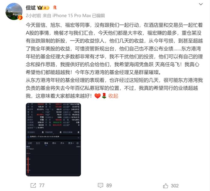 百亿私募董事长但斌感慨！同事A股几天收益，超过自己美股全年