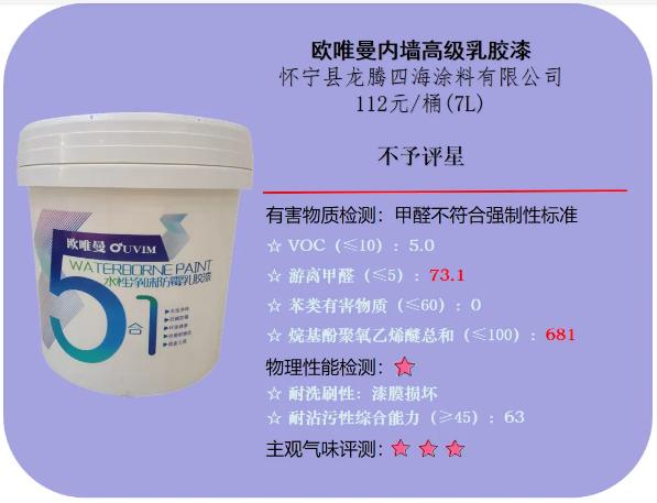 儿童漆真的更环保安全吗？——滇黔桂消费维权联盟发布比较试验结果