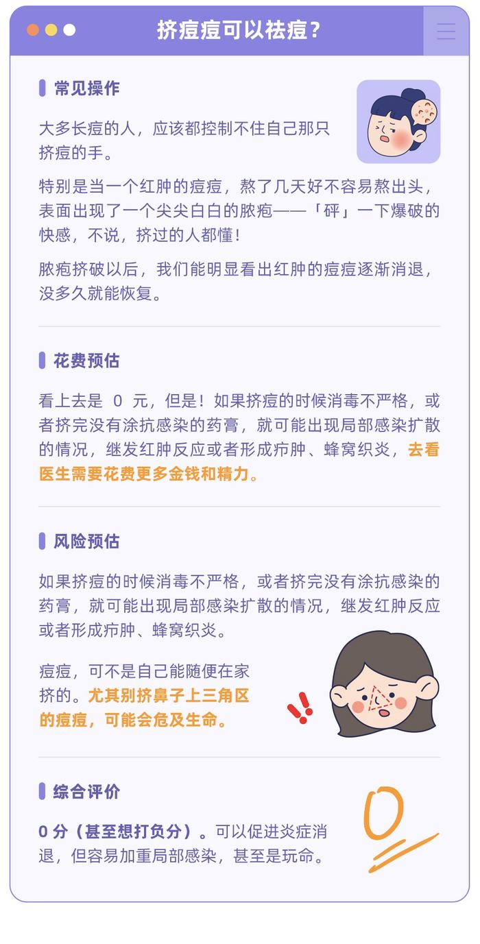 为什么别人的痘一治就好，我的就不行？