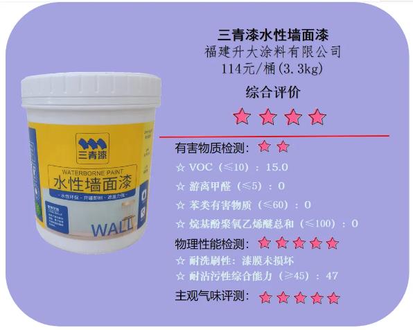 儿童漆真的更环保安全吗？——滇黔桂消费维权联盟发布比较试验结果