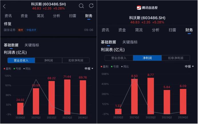 杉川机器人诉科沃斯，起底背后的专利真相