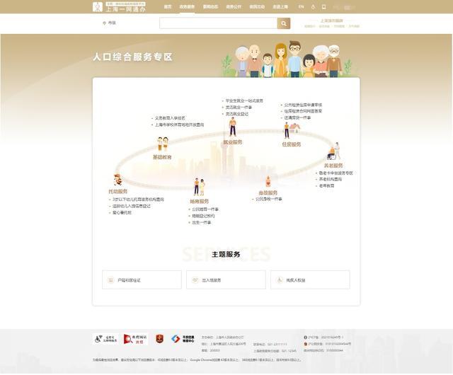 人口综合服务专区：整合了户籍、出生登记、婚姻等多方面多人口服务，满足在不同人生阶段的需求