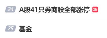 A股暴涨！全市场超700只个股涨停 半导体产业链大涨 大消费板块强势