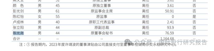 陈光尧博士内幕交易：用大学同学夫妻档的股票账号大搞内幕交易，丢脸的是才获利2 万