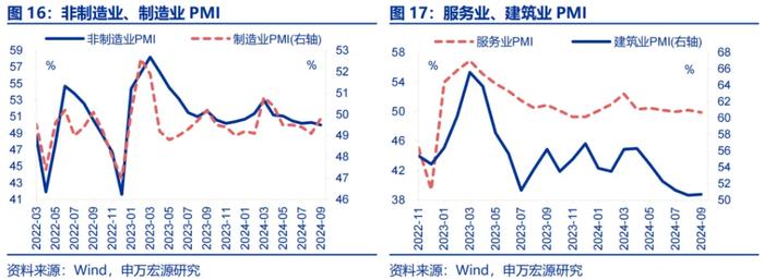 经济动能接力棒的“第一阶段”？