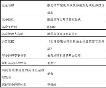 李冠頔离任融通增辉定开债券发起式 增聘刘力宁管理