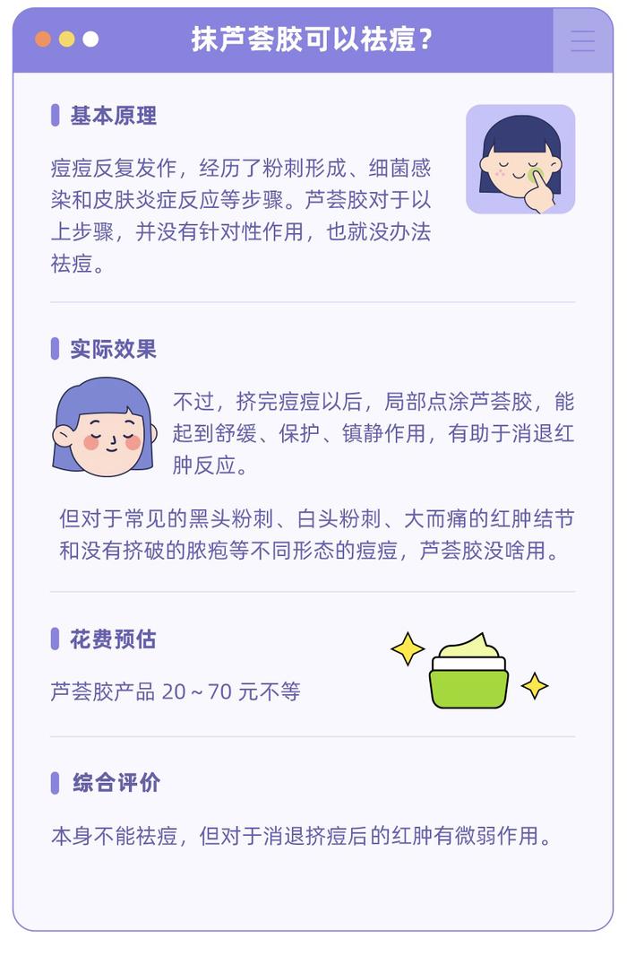 为什么别人的痘一治就好，我的就不行？