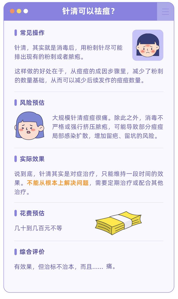 为什么别人的痘一治就好，我的就不行？