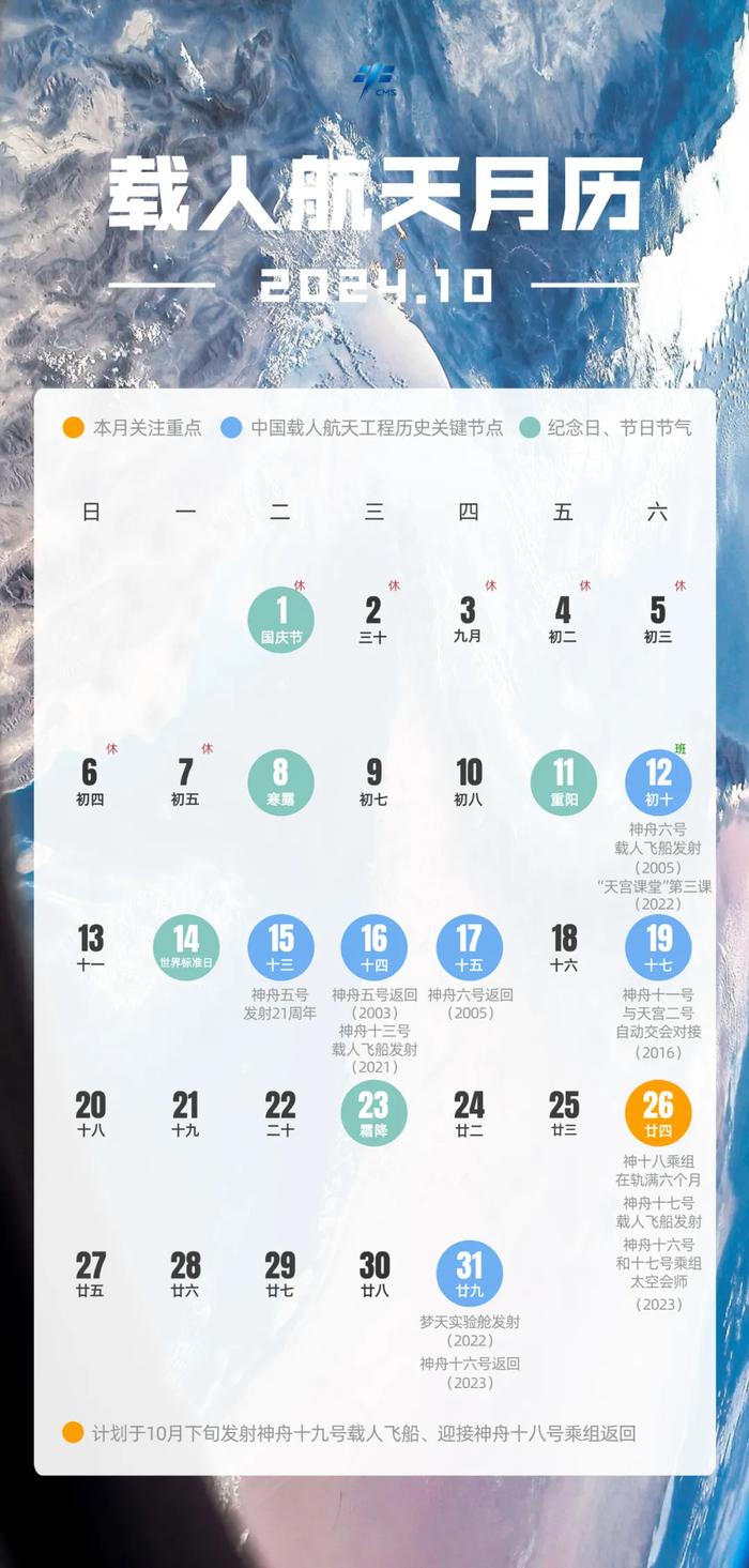 我国计划10月下旬发射神十九，神十八乘组将返回