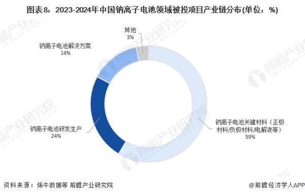 中国最冷的地方，也要淘汰燃油车了！