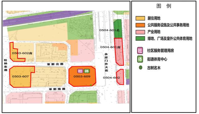 北京930新政当日再推9宗地：控量提质，涵盖二环三环