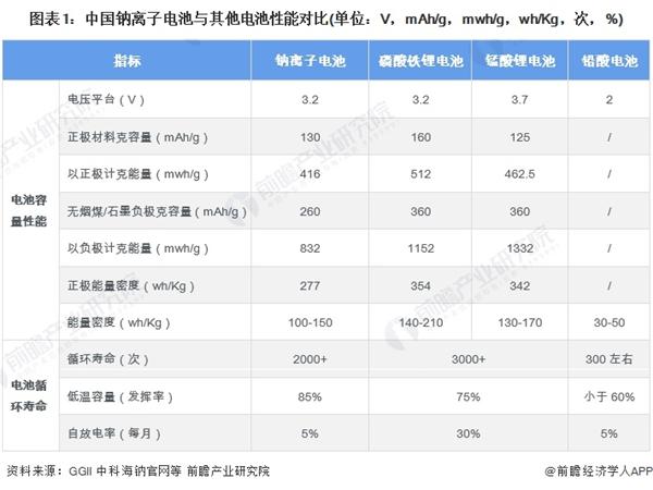 中国最冷的地方，也要淘汰燃油车了！