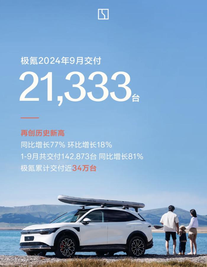 “蔚小理”9月成绩单出炉！小米SU7连续4个月破万，雷军：交付周期已排到明年2月以后