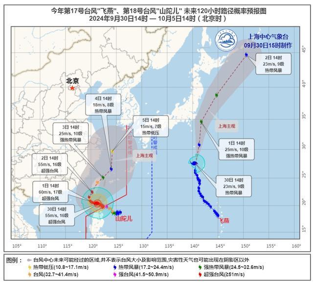 冷空气今早抵沪！台风连升3级进入警戒线