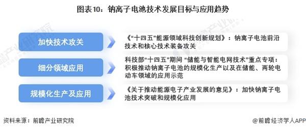 中国最冷的地方，也要淘汰燃油车了！