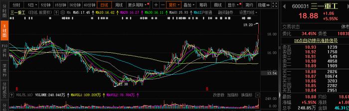 10月怎么“干”？券商金股名单亮相，“宁王”出镜率最高