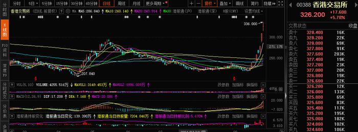 10月怎么“干”？券商金股名单亮相，“宁王”出镜率最高