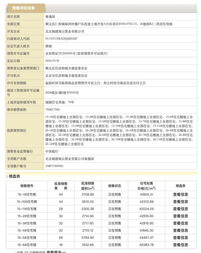 李伟东任北京城建董事长第10天，北京星悦时光拿证、得房率最高81.56%