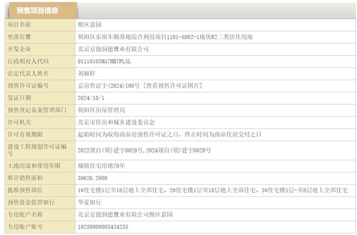 孔令洋上任董事长半年，京投发展北熙区252套房源入市