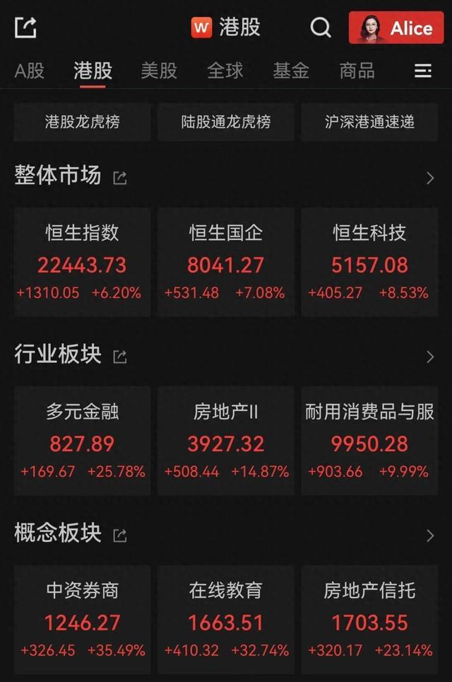 今天，大爆发！最高超400%！