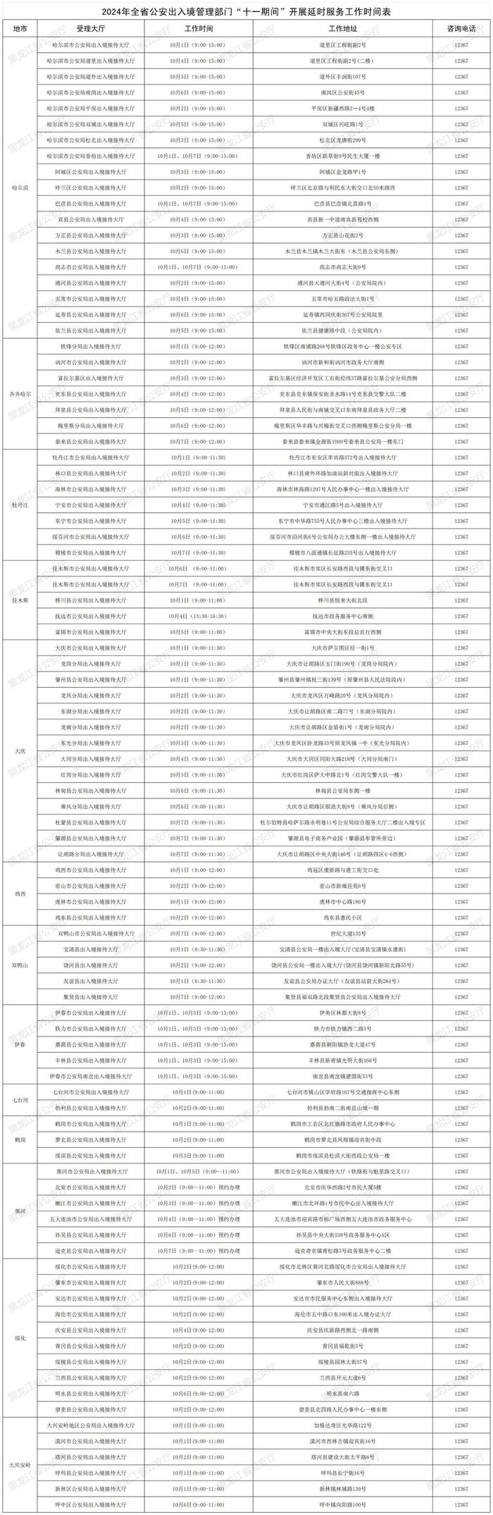 提醒！黑龙江公安出入境国庆假期推出延时服务